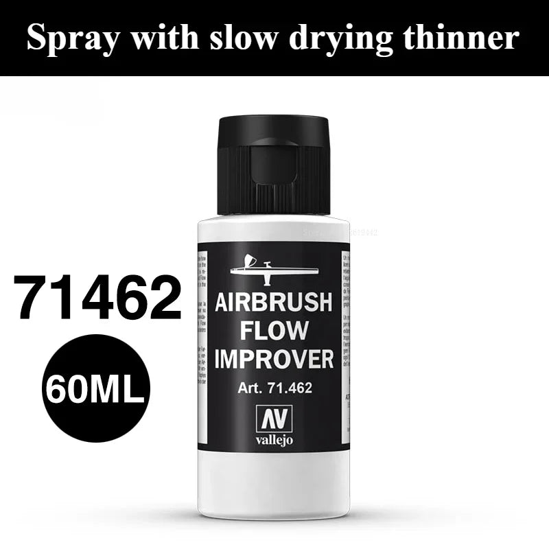 17ml/32ml/60ml/200ml/ Bottle Handmade Action Doll Model Waterborne Spray Apply Thinner DIY Car/boat Color Apply Painting Thinner
