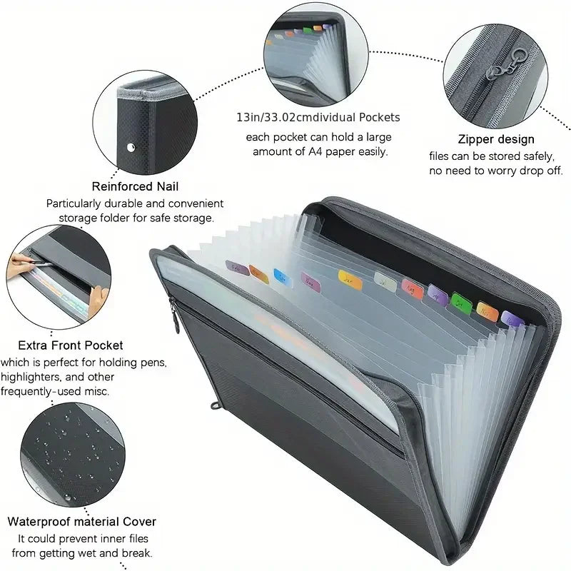 Accordion File Organizer with Safe Zipper, 13 Pocket Expanding File Folder with Front Pencil Pouch, School Office Supplies