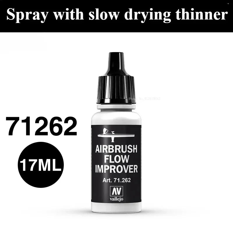 17ml/32ml/60ml/200ml/ Bottle Handmade Action Doll Model Waterborne Spray Apply Thinner DIY Car/boat Color Apply Painting Thinner