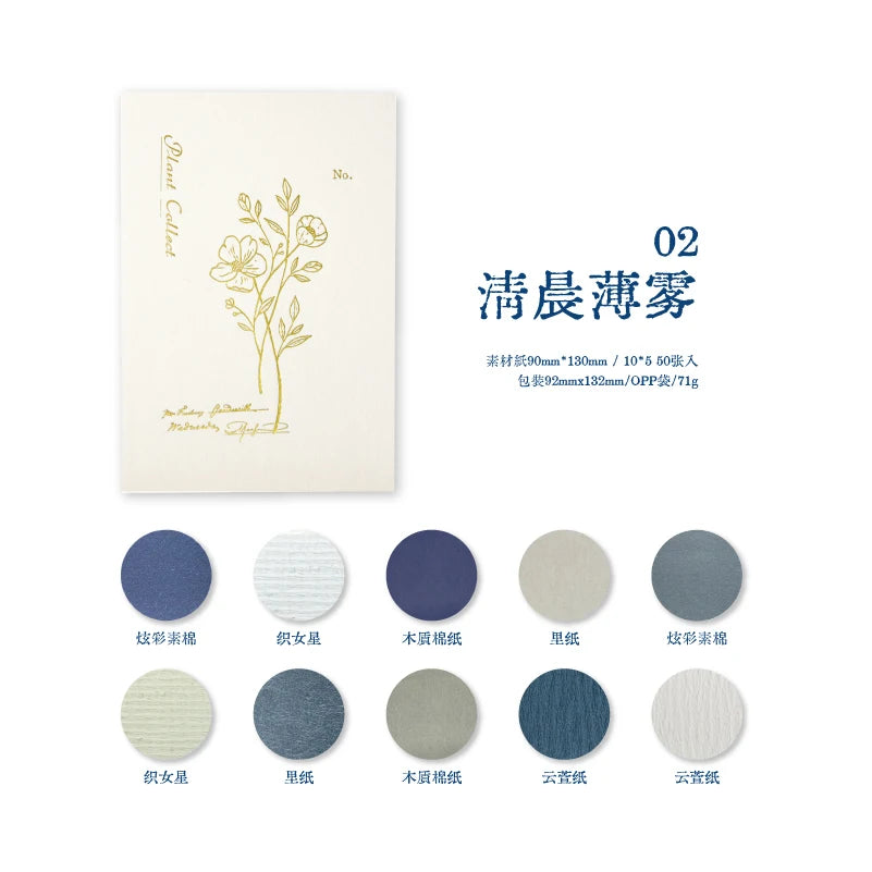 JIANQI 50 pcs Multi material paper Creativity Background paper Diy Diary Album Scrapbooking junk journal supplies