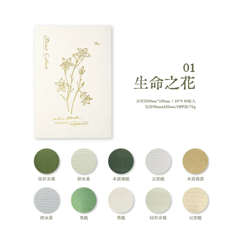 JIANQI 50 pcs Multi material paper Creativity Background paper Diy Diary Album Scrapbooking junk journal supplies